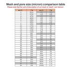 Nylon Mesh Fabric, 60 80 100 120 200 250 300 350 400 500 Mesh Filter, Reusable Strainer Cloth for Wine Juice Fresh Milk(1m x 1m) (200 mesh)