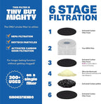 3 Pack Replacement Filters | Discreet HEPA & Carbon Filtration | Biodegradable & Up to 300+ Uses (Trixx Ghost) | Packaging May Vary