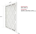 True Blue 20x25x1 MERV 11 Allergen Air Filter (4-Pack) | Electrostatic Pleated HVAC Furnace Air Filter | Replacement Filter for Home Use | Made in USA