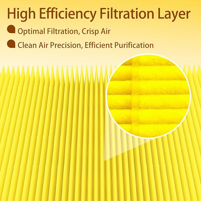 Aroma Cabin Air Filter CF12935, Compatible with Jeep Grand Cherokee (2022–2024) & Grand Cherokee L (2021–2024), Not Compatible with 2021 Grand Cherokee or 2022 Grand Cherokee WK