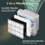 Improvedhand AP-1512HH Replacement Filter for Coway Airmega AP1512HH AP-1512HH-FP AP-1518R AP-1519P, 2 Pack H13 True High Efficiency Filter, Replace Part # 3304899