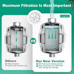 Longriver 4 Pack 33 Stage Universal Shower Filter Replacement Cartridge - Hard Water Purifier Removes Chlorine, Heavy Metals, Iron, Sediments - High Output Water Softener for Skin & Hair