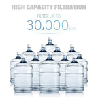 iSpring Whole House Water Filter System, Highly Reduces up to 99% Chlorine, Sediment, Taste, Odor, 3-Stage Water Filtration System w/Clear 1st-Stage Housing, Model: WCB32C, 3/4" Inlet/Outlet