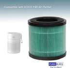 PUREBURG Replacement Filter Compatible with KOIOS P40 Air Purifier,4-Pack H13 HEPA Activated Carbon 3-Stage Filtration Air Clean Dust VOCs Odor