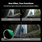 K&F CONCEPT 67mm Variable ND2-32 ND Lens Filter & Circular Polarizing Filter 2-in-1 for Camera Lens, Waterproof Scratch Resistant 36 Multi-Coated Lens Filter (Nano-X PRO Series)
