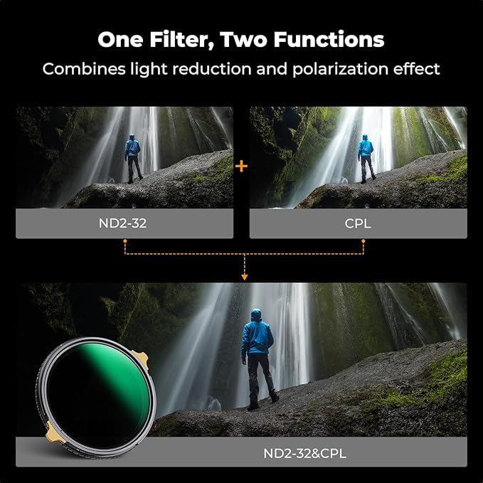 K&F CONCEPT 49mm Variable ND2-32 & Polarizing Filter 2-in-1 for Camera Lens, Waterproof Scratch Resistant 36 Multi-Coated Lens Filter (Nano-X PRO Series)