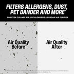 PuroAir MegaFilter - 16x25x1 Air Filter MERV 13 Activated CarbonTech Defense - Heavy Duty 3 Layer Furnace Filters Allergens, Pollen, Dust, Pet Dander, Smoke, Odors - HVAC Air Filter 16x25x1 (2-Pack)