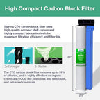 iSpring F12WCB32 20" x 2.5" Whole House Water Filters for WCB32 Series Water Filter Systems, Pack of 12