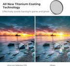 K&F CONCEPT 95mm Ultra-Low Reflectivity Polarizers Filter, 28 Multi-Layer Coatings Ultra-Slim HD Circular Polarizing Camera Lens Filter (Nano-X Series)