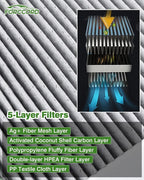 2-Pack HEPA Cabin Air Filter Fits for Mazda 3(2014-18), Mazda 6 (2014-21), CX-5 (2013-25) Cabin Filter CF11811 Replacement Car Accessories KD45-61-J6X KD45-61-J6X9U