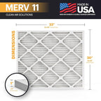 BNX TruFilter 20x23x1 Air Filter MERV 11 (4-Pack) - MADE IN USA - Allergen Defense Electrostatic Pleated Air Conditioner HVAC AC Furnace Filters for Allergies, Dust, Pet, Smoke, Allergy MPR 1200 FPR 7
