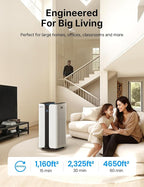 CleanForce Extra Large Air Purifier for Home Large Room,H13 HEPA Air Purifier with Carbon,Covers 3000ft² Office,Bedroom,Industrial Environment,Remove 99.97% Dust,Smoke,Odor,Pollen,VOCs MEGA1000 New