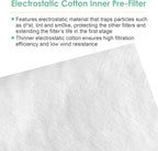 Pre-Filter Compatible with Levoit Core 300 & PuroAir 240 Air Purifier, for Core 300S P350 Core300-P Filters, Fit Part# Core 300-RF P350-RF, 6-Pack