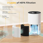 4 Pack H7126 Replacement Filter for GoveeLife H7126 Mini Air Purifier, 3-in-1 H13 True HEPA Air Filter for H7126 Air Purifier Filter for Dust, Pollen, Replace Part #H7126-RF