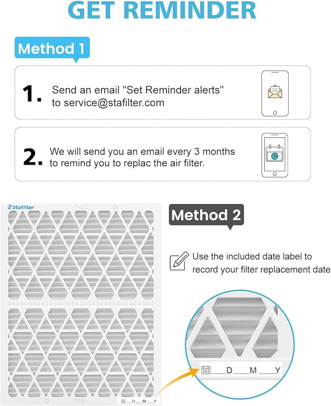 Reusable 14x14x1 Air Filter (MERV 8), 1 Foldable Frame + 6 Refills (Not Individual Filters), Greener HVAC AC Furnace Air Filters MPR 700&FPR 5(Actual Size:13.75"x13.75"x0.75")