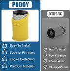 Podoy 793569 Air Filter Compatible with GY21055 with Pre Filter 793569 Replace GY21055 MIU11511 Rotary 12673(2 Pack)