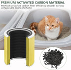 Core 400S Replacement Filter for LEVOIT Core 400S Smart WiFi Air Purifie-r, Core 400S-RF-PA (LRF-C401-YUS), 3-in-1 H13 True HEPA Activated Carbon Pre-Filter, 2 Pack, Yellow