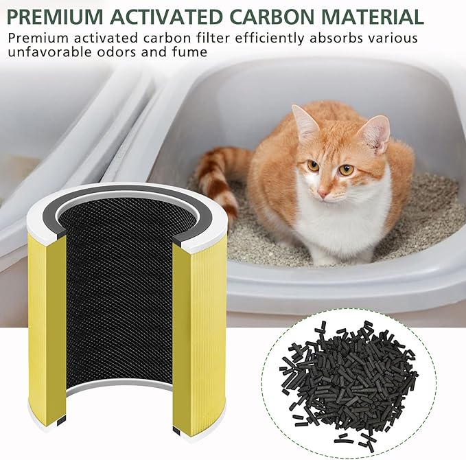 Core 400S Replacement Filter for LEVOIT Core 400S Smart WiFi Air Purifie-r, Core 400S-RF-PA (LRF-C401-YUS), 3-in-1 H13 True HEPA Activated Carbon Pre-Filter, 2 Pack, Yellow