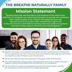 Breathe Naturally Universal 10x48 Cut-to-Fit Activated Carbon Filter (4 Pack) Charcoal Air Filter Sheet for Air Purifiers