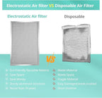 14x30x1 Electrostatic Air Filter, Washable & Reusable Aluminum AC/HVAC Furnace Filter, MERV 8, Lasts a Lifetime, Healthier Home or Office(Actual Size: 13.77"x29.52"x0.86")