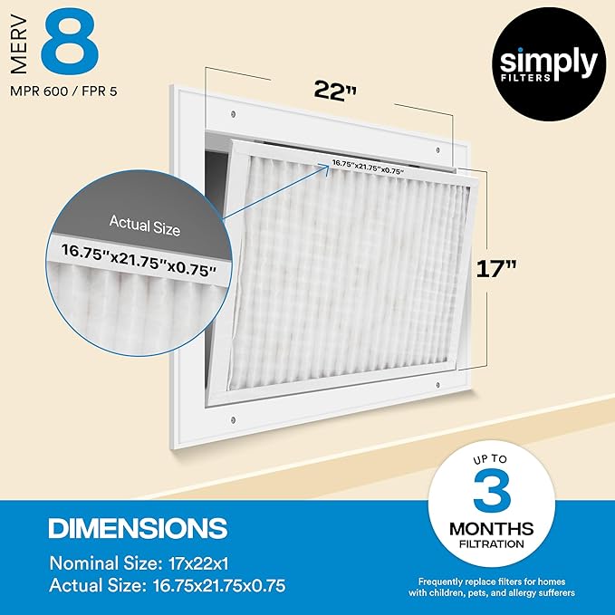Simply 17x22x1 Air Filter, Merv 8, 6 Pack, For Home AC Furnace & HVAC (Actual Size: 16.75"x21.75"x0.75") DUST, Pet, & Allergy Control
