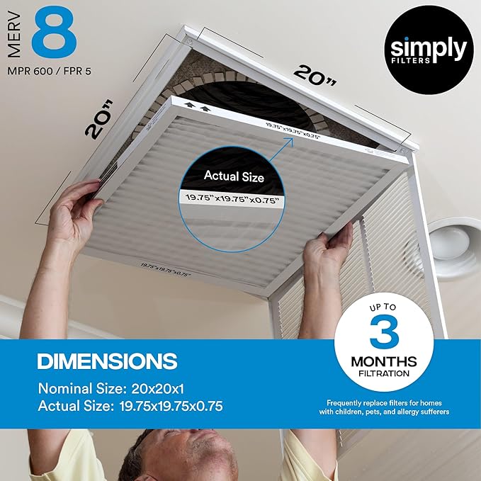Simply 20x20x1 Air Filter, Merv 8, MPR 600, 4 Pack, Furnace Air Filter for HVAC (Actual Size: 19.75"x19.75"x0.75") DUST, Pet, & Allergy Control