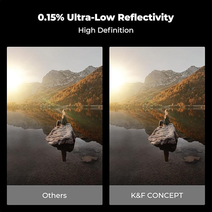 K&F CONCEPT 58mm Circular Polarizers Filter Super Slim with 36 Multi-Layer Coatings, High Definition Circular Polarizing Filter (CPL) Camera Lens Filter (Nano-X PRO Series)