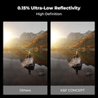 K&F CONCEPT 58mm Circular Polarizers Filter Super Slim with 36 Multi-Layer Coatings, High Definition Circular Polarizing Filter (CPL) Camera Lens Filter (Nano-X PRO Series)