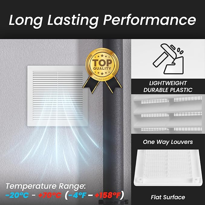 Repa Market 12 x 12 Inch (Outer) White Square Air Vent Cover - Plastic Fresh Air Intake Vent - AC Cover with Nylon Mesh Screen, Wall, Ceiling HVAC Return Air Register, Modern Soffit Vents