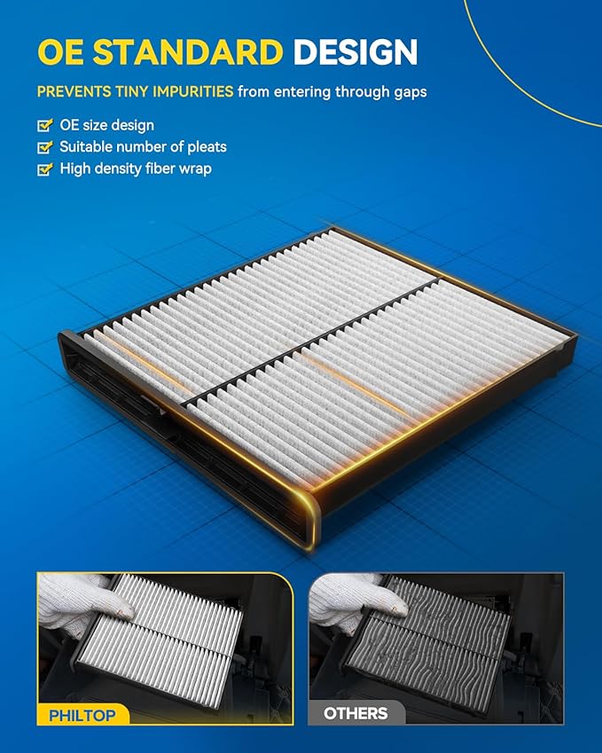 PHILTOP Cabin Air Filter w/Activated Carbon, Compatible with CF12140 Mazda CX-3 2016-2021, Toyota Yaris iA 2017, 2018, Yaris 2019, 2020, Scion iA 2016, Filter Up Dust Pollen Odor