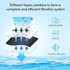 Lifefilter Replacement for MWF Refrigerator Water Filters, MWFP, HDX FMG-1, MWFA, GWF, GSE25GSHECSS, WFC1201, RWF1060, 197D6321P006, 9991, PC75009, 4 Pack