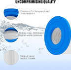 Hot Tub Filter Replacement for Watkins 31489, 73250 Hot Spring Tri X/0969601/Unicel C-6430, 71825/Pleatco PWK30/Filbur FC-3915, 73178 Hot Spring Filters, 30 sq. ft.- 3 Pack