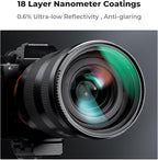 K&F CONCEPT 72mm MC UV Lens Protection Filter with Lens Cap Cleaning Cloth Optical Glass Ultra Slim 18 Multi-Layer Coatings Camera Lens UV Filter (K-Series)