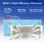 Air Vent Filters, 12"X90" Cut to Size Air Filter Material, MERV 8 Electrostatic Air Filter Roll, Blue & White Vent Filters for Home Floor, Rv Ac Vent, Ceiling, Refrigeration, HVAC Furnace Vent, Etc