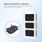 GLACIER FRESH Replacement for Frigidaire Refrigerator Air Filter, Compatible with PAULTRA2, Pureair Ultra 2, Pure Air Ultra 2, Pureair Ultra ii, Electrolux 242047805, 5303918847, EAP12364179(4 Pack)