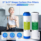 iSpring F5-75 Reverse Osmosis Filter Replacement Pack, Fits 5-Stage Reverse Osmosis Systems with 75 GPD RO Membrane