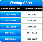 Segarty Aquarium Bio Balls, 1 inch Koi Pond Filter Media Bio Ball with Sponge for Aquarium Filter Canister Filter Biological Filtration for Freshwater Marine Fish Tank Sump (100 PCS with Mesh Bag)