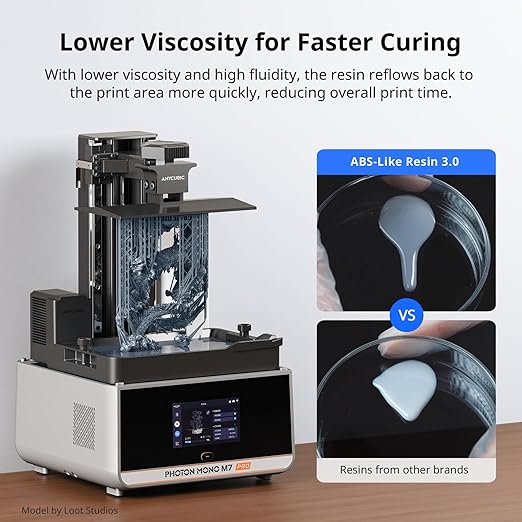 ANYCUBIC ABS-Like Resin 3.0, 3D Printer Resin with Enhanced Strength and Toughness, High Precision and Minimal Shrinkage, Wide Compatibility for All LCD Resin 3D Printers (Grey+Grey, 2kg)