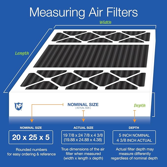 Nordic Pure 20x25x5 (Actual Size: 19 7/8 x 24 7/8 x 4 3/8) Honeywell/Lennox Replacement Odor Reduction Merv 8 Filter 2 PK