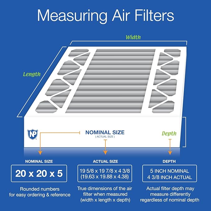 Nordic Pure 20x20x5 (Actual Size: 19 5/8 x 19 7/8 x 4 3/8) Honeywell Replacement Furnace Filters MERV 12 Plus Carbon 4 Pack