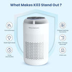 H13 True HEPA Air Purifiers for Home Large Room up to 1350 ft² with Aromatherapy, Hearbobo Air Cleaner for Pets Bedroom – Removes Dust, Smoke, Odors, Pollen, Quiet for Office & Allergy Relief
