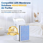 4 PACK MSA3/MSA3S HEPA Replacement Filter Compatible with Membrane Solutions MSA3 and MSA3S Device, 3-Stage HEPA Filter, 4 Pack