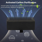 3D Printer Activated Carbon Air Filter Cartridge for Bambu Lab X1C/P1P/P1S/X1/X1E, Air Purifier Filter Replacement, Easy to Install 3D Printer Accessories Ultra-Absorption for 3D Printing Filament