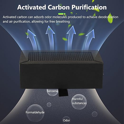 3D Printer Activated Carbon Air Filter Cartridge for Bambu Lab X1C/P1P/P1S/X1/X1E, Air Purifier Filter Replacement, Easy to Install 3D Printer Accessories Ultra-Absorption for 3D Printing Filament