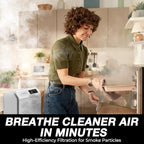 Air Purifiers for Home Bedroom Large Room Up to 2,330 Ft², Air Purifier with Washable Pre-Filter, HEPA Air Filter, Sleep Mode, Air Quality Monitor, Upgraded Air Cleaner for Pet Hair Dust, Matte White