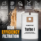 POWERTEC Turbo I, 9-20-27 Fleece Filter Bags 20PK, for Fein Dustex 25 L Wet/Dry Dust Extractor, for Fein 31345061010 Shop Vacuum Replacement Bags, Filter Bags, Dust Bags (75041-P4)