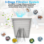 8-Pack 14x 17.5 x 1.75 MERV 13 Dehumidifier Replacement Filter, Compatible with Santa Fe Advance90, Advance120, Advance100, Ultra98H,Honey-Well DR90 & DR120 Dehumidifiers，Easy to Install