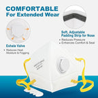 LotFancy N95 Mask for Adults, NIOSH Particulate Respirator, N95 Face Mask for Construction, Cleaning, Sanding, Dust Pollution