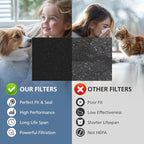 TZ-K2 Replacement Fil-ter Compatible with ToLife TZ-K2 Air Puri-fier for Home Large Room, 3-in-1 HEPA High-Efficiency Activated Carbon TZ-K2-A Fil-ter, 3 Pack