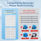 5 Pack MERV-10 Filter Replacement, Compatible with AlorAir CleanShield HEPA 550 and Abestorm HEPA 550 Air Scrubber Only – Not for Other 550 Models, Filter Size 14.8"L x 13.7"W x 0.8"H